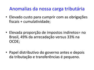 Anomalias da nossa carga tributária
• Elevado custo para cumprir com as obrigações
fiscais + cumulatividade;
• Elevada proporção de impostos indiretos= no
Brasil, 49% da arrecadação versus 33% na
OCDE;
• Papel distributivo do governo antes e depois
da tributação e transferências é pequeno.
 
