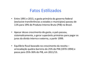 Fatos	
  Es=lizados	
  
•  Entre	
  1991	
  e	
  2013,	
  o	
  gasto	
  primário	
  do	
  governo	
  federal	
  
(exclusive	
  transferências	
  a	
  estados	
  e	
  municípios)	
  passou	
  de	
  
11%	
  para	
  19%	
  do	
  Produto	
  Interno	
  Bruto	
  (PIB)	
  no	
  Brasil.	
  	
  
•  Apesar	
  desse	
  crescimento	
  do	
  gasto,	
  o	
  país	
  passou,	
  
sistema=camente,	
  a	
  gerar	
  superávits	
  primários	
  para	
  pagar	
  os	
  
juros	
  da	
  dívida	
  interna	
  e	
  externa,	
  a	
  par=r	
  1999.	
  	
  	
  
•  Equilíbrio	
  ﬁscal	
  baseado	
  no	
  crescimento	
  da	
  receita	
  –	
  
arrecadação	
  quebra	
  barreira	
  do	
  25%	
  do	
  PIB	
  (1970-­‐1994)	
  e	
  
passa	
  para	
  35%-­‐36%	
  do	
  PIB,	
  em	
  2011/13.	
  	
  
 