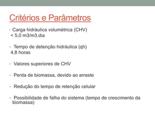Critérios e Parâmetros
• Carga hidráulica volumétrica (CHV)
< 5,0 m3/m3.dia
• Tempo de detenção hidráulica (qh)
4,8 horas
• Valores superiores de CHV
• Perda de biomassa, devido ao arraste
• Redução do tempo de retenção celular
• Possibilidade de falha do sistema (tempo de crescimento da
biomassa)
 