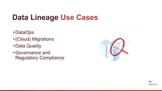 •DataOps
•(Cloud) Migrations
•Data Quality
•Governance and
Regulatory Compliance
Data Lineage Use Cases
 