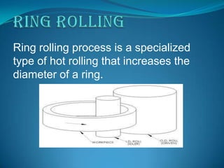 Ring rolling process is a specialized
type of hot rolling that increases the
diameter of a ring.
 