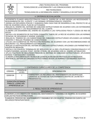 Modelo de
Mejora
LÍNEA TECNOLÓGICA DEL PROGRAMA
TECNOLOGÍAS DE LA INFORMACIÓN Y LAS COMUNICACIONES GESTIÓN DE LA
RED TECNOLÓGICA
TECNOLOGÍAS DE LA INFORMACIÓN, DISEÑO Y DESARROLLO DE SOFTWARE
4. CRITERIOS DE EVALUACIÓN
INTERPRETA PLANOS ARQUITECTÓNICOS PARA EL DISEÑO DE LA RED SEGÚN LAS NECESIDADES Y
REQUERIMIENTOS DEL CLIENTE Y LAS NORMAS INTERNACIONALES VIGENTES.
ASIGNA LOS RECURSOS (FÍSICOS Y HUMANOS) PARA CADA FASE DE DESARROLLO DEL PROYECTO DE LA
RED DE ACUERDO CON EL PLAN DE ACTIVIDADES.
REALIZA EL DISEÑO DEL SISTEMA DE CABLEADO ESTRUCTURADO DE ACUERDO CON LOS ESTÁNDARES
INTERNACIONALES Y LOS REQUERIMIENTOS DEL CLIENTE.
ELABORA LOS DIAGRAMAS DEL DISEÑO DE ACUERDO A LAS TOPOLOGÍAS FÍSICA Y LÓGICA DE RED DE
DATOS.
INSTALA LOS SEGMENTOS DE DUCTERÍA (CANALETA, TUBOS) DE LA RED DE ACUERDO CON LAS NORMAS
TÉCNICAS, DE SEGURIDAD E HIGIENE VIGENTES.
REALIZA EL TENDIDO DE LOS SUBSISTEMAS DEL CABLEADO ESTRUCTURADO APLICANDO LAS NORMAS
VIGENTES Y REALIZA PRUEBAS DE CONECTIVIDAD.
UTILIZA LOS ELEMENTOS DE PROTECCIÓN PERSONAL DE ACUERDO CON LAS RECOMENDACIONES DE
SEGURIDAD Y EL PROCEDIMIENTO ESTABLECIDO.
REALIZA LA CERTIFICACIÓN DEL SISTEMA DE CABLEADO ESTRUCTURADO, APLICANDO LOS PARÁMETROS Y
EQUIPOS DE MEDICIÓN.
INSTALA LOS EQUIPOS TERMINALES DE SERVICIOS DE LA RED (TELÉFONOS CONVENCIONALES E IP,
COMPUTADORES, ACCESS POINT, ENTRE OTROS), DE ACUERDO CON EL DISEÑO ESTABLECIDO.
APLICA POLÍTICAS DE SEGURIDAD FÍSICA EN EL SISTEMA DE CABLEADO ESTRUCTURADO, APLICANDO
NORMAS Y ESTÁNDARES VIGENTES.
ELABORA LA DOCUMENTACIÓN TÉCNICA DE LA INSTALACIÓN SEGÚN PROTOCOLOS ESTABLECIDOS.
MANTIENE EL SISTEMA DE CABLEADO ESTRUCTURADO SEGÚN LAS NORMAS Y ESTÁNDARES VIGENTES.
1. CONTENIDOS CURRICULARES DE LA COMPETENCIA
DENOMINACIÓNCÓDIGO:
22050104
VERSIÓN DE
LA NCL
1
2. RESULTADOS DE APRENDIZAJE
ADMINISTRAR LOS RECURSOS DEL MANTENIMIENTO DE EQUIPOS QUE
GARANTICE SU ESTADO DE FUNCIONAMIENTO DENTRO DE LAS METAS Y
PRESUPUESTOS.
DURACIÓN ESTIMADA
PARA EL LOGRO DEL
APRENDIZAJE (en
300 horas
DENOMINACIÓN
ELABORAR LA DOCUMENTACIÓN TÉCNICA DEL MANTENIMIENTO Y ENSAMBLE DE EQUIPOS, DE ACUERDO
CON LAS POLÍTICAS ESTABLECIDAS.
PLANEAR EL PROCESO DEL MANTENIMIENTO Y ENSAMBLE DE LOS EQUIPOS, TENIENDO EN CUENTA LOS
RECURSOS PRESUPUESTADOS.
Página 10 de 3212/02/13 02:39 PM
 