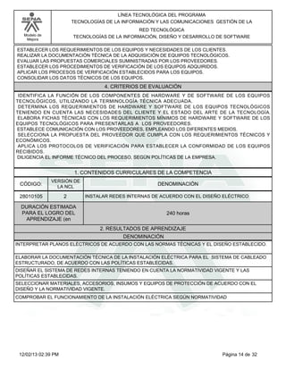 Modelo de
Mejora
LÍNEA TECNOLÓGICA DEL PROGRAMA
TECNOLOGÍAS DE LA INFORMACIÓN Y LAS COMUNICACIONES GESTIÓN DE LA
RED TECNOLÓGICA
TECNOLOGÍAS DE LA INFORMACIÓN, DISEÑO Y DESARROLLO DE SOFTWARE
ESTABLECER LOS REQUERIMIENTOS DE LOS EQUIPOS Y NECESIDADES DE LOS CLIENTES.
REALIZAR LA DOCUMENTACIÓN TÉCNICA DE LA ADQUISICIÓN DE EQUIPOS TECNOLÓGICOS.
EVALUAR LAS PROPUESTAS COMERCIALES SUMINISTRADAS POR LOS PROVEEDORES.
ESTABLECER LOS PROCEDIMIENTOS DE VERIFICACIÓN DE LOS EQUIPOS ADQUIRIDOS.
APLICAR LOS PROCESOS DE VERIFICACIÓN ESTABLECIDOS PARA LOS EQUIPOS.
CONSOLIDAR LOS DATOS TÉCNICOS DE LOS EQUIPOS.
4. CRITERIOS DE EVALUACIÓN
IDENTIFICA LA FUNCIÓN DE LOS COMPONENTES DE HARDWARE Y DE SOFTWARE DE LOS EQUIPOS
TECNOLÓGICOS, UTILIZANDO LA TERMINOLOGÍA TÉCNICA ADECUADA.
DETERMINA LOS REQUERIMIENTOS DE HARDWARE Y SOFTWARE DE LOS EQUIPOS TECNOLÓGICOS
TENIENDO EN CUENTA LAS NECESIDADES DEL CLIENTE Y EL ESTADO DEL ARTE DE LA TECNOLOGÍA.
ELABORA FICHAS TÉCNICAS CON LOS REQUERIMIENTOS MÍNIMOS DE HARDWARE Y SOFTWARE DE LOS
EQUIPOS TECNOLÓGICOS PARA PRESENTARLAS A LOS PROVEEDORES.
ESTABLECE COMUNICACIÓN CON LOS PROVEEDORES, EMPLEANDO LOS DIFERENTES MEDIOS.
SELECCIONA LA PROPUESTA DEL PROVEEDOR QUE CUMPLA CON LOS REQUERIMIENTOS TÉCNICOS Y
ECONÓMICOS.
APLICA LOS PROTOCOLOS DE VERIFICACIÓN PARA ESTABLECER LA CONFORMIDAD DE LOS EQUIPOS
RECIBIDOS.
DILIGENCIA EL INFORME TÉCNICO DEL PROCESO, SEGÚN POLÍTICAS DE LA EMPRESA.
1. CONTENIDOS CURRICULARES DE LA COMPETENCIA
DENOMINACIÓNCÓDIGO:
28010105
VERSIÓN DE
LA NCL
2
2. RESULTADOS DE APRENDIZAJE
INSTALAR REDES INTERNAS DE ACUERDO CON EL DISEÑO ELÉCTRICO
DURACIÓN ESTIMADA
PARA EL LOGRO DEL
APRENDIZAJE (en
240 horas
DENOMINACIÓN
INTERPRETAR PLANOS ELÉCTRICOS DE ACUERDO CON LAS NORMAS TÉCNICAS Y EL DISEÑO ESTABLECIDO.
ELABORAR LA DOCUMENTACIÓN TÉCNICA DE LA INSTALACIÓN ELÉCTRICA PARA EL SISTEMA DE CABLEADO
ESTRUCTURADO, DE ACUERDO CON LAS POLÍTICAS ESTABLECIDAS.
DISEÑAR EL SISTEMA DE REDES INTERNAS TENIENDO EN CUENTA LA NORMATIVIDAD VIGENTE Y LAS
POLÍTICAS ESTABLECIDAS.
SELECCIONAR MATERIALES, ACCESORIOS, INSUMOS Y EQUIPOS DE PROTECCIÓN DE ACUERDO CON EL
DISEÑO Y LA NORMATIVIDAD VIGENTE.
COMPROBAR EL FUNCIONAMIENTO DE LA INSTALACIÓN ELÉCTRICA SEGÚN NORMATIVIDAD
Página 14 de 3212/02/13 02:39 PM
 