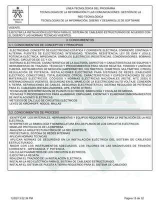 Modelo de
Mejora
LÍNEA TECNOLÓGICA DEL PROGRAMA
TECNOLOGÍAS DE LA INFORMACIÓN Y LAS COMUNICACIONES GESTIÓN DE LA
RED TECNOLÓGICA
TECNOLOGÍAS DE LA INFORMACIÓN, DISEÑO Y DESARROLLO DE SOFTWARE
VIGENTE.
EJECUTAR LA INSTALACIÓN ELÉCTRICA PARA EL SISTEMA DE CABLEADO ESTRUCTURADO DE ACUERDO CON
EL DISEÑO Y LAS NORMAS TÉCNICAS VIGENTES.
3. CONOCIMIENTOS
3.1. CONOCIMIENTOS DE CONCEPTOS Y PRINCIPIOS
ELECTRICIDAD: CONCEPTO DE ELECTRICIDAD ESTÁTICA Y CORRIENTE ELÉCTRICA, CORRIENTE CONTINÚA Y
ALTERNA, FUENTES DE ELECTRICIDAD, INTENSIDAD, TENSIÓN, RESISTENCIA, LEY DE OHM Y JOULE,
POTENCIA ELÉCTRICA, IMPEDANCIA. SÍMBOLOS ELÉCTRICOS (RESISTENCIAS, CONDENSADORES, BOBINAS,
OTROS). CIRCUITOS DE CC Y CA.
SISTEMAS ELÉCTRICOS: CARACTERÍSTICA DE LA DUCTERÍA. ASPECTOS Y CARACTERÍSTICAS DE EQUIPOS Y
HERRAMIENTAS DE TRAZADO. TÉCNICAS Y PROCEDIMIENTOS PARA HACER REGATAS, TENDIDO Y UNIÓN DE
TUBERÍA. INSTRUMENTOS DE MEDICIÓN (AMPERÍMETRO, VOLTÍMETROS, ÓHMETROS, MULTÍMETRO, OTROS).
REGULACIÓN DE POTENCIA. INSTALACIONES ELÉCTRICAS PARA SISTEMAS DE REDES (CABLEADO
ELÉCTRICO, CONECTORES, TOTALIZADORES, OTROS). CARACTERÍSTICAS Y ESPECIFICACIONES DE LOS
MATERIALES ELÉCTRICOS. CÓDIGOS Y NORMAS ELÉCTRICAS NACIONALES (RETIE, NTC 2050) E
INTERNACIONALES VIGENTES. SEGURIDAD EN EL MANEJO DE LA ELECTRICIDAD (ALTO VOLTAJE, CONEXIÓN
A TIERRA, SEPARACIONES DE CABLES, DESCARGA ELECTROSTÁTICA). SISTEMA REGULADO DE POTENCIA
PARA EL CABLEADO (ESTABILIZADORES, UPS, ENTRE OTROS)
TÉCNICAS DE INTERPRETACIÓN DE PLANOS ELÉCTRICOS, SIMBOLOGÍA Y ESCALAS DE MEDIDA.
TÉCNICAS Y PROCEDIMIENTOS PARA ALAMBRAR, EMPALMAR, ENCINTAR Y ELABORAR EMBORNAMIENTOS
DE INSTALACIONES ELÉCTRICAS.
MÉTODOS DE CÁLCULO DE CIRCUITOS ELÉCTRICOS
LEYES DE KIRCHHOFF, NODOS, MALLAS
3.2. CONOCIMIENTOS DE PROCESO
IDENTIFICAR LOS MATERIALES, HERRAMIENTAS Y EQUIPOS REQUERIDOS PARA LA INSTALACIÓN DE LA RED
ELÉCTRICA.
INTERPRETAR LA SIMBOLOGÍA Y NOMENCLATURA EN LOS PLANOS DE LOS CIRCUITOS ELÉCTRICOS.
MANEJAR PROTOCOLOS DE LA EMPRESA.
ANALIZAR LA ARQUITECTURA FÍSICA DE LA RED EXISTENTE.
PROYECTAR EL SISTEMA DE REDES INTERNAS
APLICAR NORMAS TÉCNICAS
APLICAR NORMAS DE SEGURIDAD EN LA INSTALACIÓN ELÉCTRICA DEL SISTEMA DE CABLEADO
ESTRUCTURADO.
MEDIR CON LOS INSTRUMENTOS ADECUADOS, LOS VALORES DE LAS MAGNITUDES DE TENSIÓN,
CORRIENTE, IMPEDANCIA Y POTENCIA.
CALCULAR PARÁMETROS DE LOS CIRCUITOS ELÉCTRICOS.
EJECUTAR LA REGATA.
REALIZAR EL TRAZADO DE LA INSTALACIÓN ELÉCTRICA.
INSTALAR LA RED ELÉCTRICA PARA EL SISTEMA DE CABLEADO ESTRUCTURADO.
INSTALAR EL SISTEMA DE PUESTA A TIERRA REQUERIDO PARA EL SISTEMA DE CABLEADO
Página 15 de 3212/02/13 02:39 PM
 