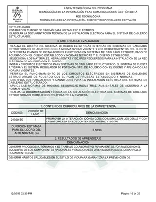 Modelo de
Mejora
LÍNEA TECNOLÓGICA DEL PROGRAMA
TECNOLOGÍAS DE LA INFORMACIÓN Y LAS COMUNICACIONES GESTIÓN DE LA
RED TECNOLÓGICA
TECNOLOGÍAS DE LA INFORMACIÓN, DISEÑO Y DESARROLLO DE SOFTWARE
ESTRUCTURADO.
ESTABLECER CUADRO DE CARGAS PARA UN TABLERO ELÉCTRICO.
ELABORAR LA DOCUMENTACIÓN TÉCNICA DE LA INSTALACIÓN ELÉCTRICA PARA EL SISTEMA DE CABLEADO
ESTRUCTURADO.
4. CRITERIOS DE EVALUACIÓN
REALIZA EL DISEÑO DEL SISTEMA DE REDES ELÉCTRICAS INTERNAS EN SISTEMAS DE CABLEADO
ESTRUCTURADO DE ACUERDO CON LA NORMATIVIDAD VIGENTE Y LOS REQUERIMIENTOS DEL CLIENTE.
INTERPRETA PLANOS DE INSTALACIONES ELÉCTRICAS EN SISTEMAS DE CABLEADO ESTRUCTURADO DE
ACUERDO CON EL DISEÑO ESTABLECIDO Y NORMAS TÉCNICAS Y EL DISEÑO ESTABLECIDO.
SELECCIONA LOS MATERIALES, HERRAMIENTAS Y EQUIPOS REQUERIDOS PARA LA INSTALACIÓN DE LA RED
ELÉCTRICA DE ACUERDO CON EL DISEÑO.
INSTALA CIRCUITOS ELÉCTRICOS PARA SISTEMAS DE CABLEADO ESTRUCTURADO, EL SISTEMA DE PUESTA
A TIERRA Y EL SISTEMA REGULADOR DE POTENCIA (UPS) DE ACUERDO CON EL DISEÑO Y APLICANDO LAS
NORMAS VIGENTES.
VERIFICA EL FUNCIONAMIENTO DE LOS CIRCUITOS ELÉCTRICOS EN SISTEMAS DE CABLEADO
ESTRUCTURADO DE ACUERDO CON EL PLAN DE PRUEBAS ESTABLECIDO Y NORMAS.
IDENTIFICA LOS PARÁMETROS Y MAGNITUDES PARA LA INSTALACIÓN ELÉCTRICA DEL SISTEMAS DE
CABLEADO ESTRUCTURADO.
APLICA LAS NORMAS DE HIGIENE, SEGURIDAD INDUSTRIAL, AMBIENTALES DE ACUERDO A LA
NORMATIVIDAD.
REALIZA LA DOCUMENTACIÓN TÉCNICA DE LA INSTALACIÓN ELÉCTRICA DEL SISTEMAS DE CABLEADO
ESTRUCTURADO CUMPLIENDO POLÍTICAS DE LA EMPRESA.
1. CONTENIDOS CURRICULARES DE LA COMPETENCIA
DENOMINACIÓNCÓDIGO:
24020150
VERSIÓN DE
LA NCL
1
2. RESULTADOS DE APRENDIZAJE
PROMOVER LA INTERACCIÓN IDÓNEA CONSIGO MISMO, CON LOS DEMÁS Y CON
LA NATURALEZA EN LOS CONTEXTOS LABORAL Y SOCIAL
DURACIÓN ESTIMADA
PARA EL LOGRO DEL
APRENDIZAJE (en
5 horas
DENOMINACIÓN
GENERAR PROCESOS AUTÓNOMOS Y DE TRABAJO COLABORATIVO PERMANENTES, FORTALECIENDO EL
EQUILIBRIO DE LOS COMPONENTES RACIONALES Y EMOCIONALES ORIENTADOS HACIA EL DESARROLLO
HUMANO INTEGRAL.
GENERAR HÁBITOS SALUDABLES EN SU ESTILO DE VIDA PARA GARANTIZAR LA PREVENCIÓN DE
Página 16 de 3212/02/13 02:39 PM
 