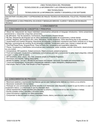 Modelo de
Mejora
LÍNEA TECNOLÓGICA DEL PROGRAMA
TECNOLOGÍAS DE LA INFORMACIÓN Y LAS COMUNICACIONES GESTIÓN DE LA
RED TECNOLÓGICA
TECNOLOGÍAS DE LA INFORMACIÓN, DISEÑO Y DESARROLLO DE SOFTWARE
ENCONTRAR VOCABULARIO Y EXPRESIONES DE INGLÉS TÉCNICO EN ANUNCIOS, FOLLETOS, PÁGINAS WEB,
ETC
COMPRENDER LA IDEA PRINCIPAL EN AVISOS Y MENSAJES BREVES, CLAROS Y SENCILLOS EN INGLÉS
TÉCNICO
3. CONOCIMIENTOS
3.1. CONOCIMIENTOS DE CONCEPTOS Y PRINCIPIOS
*About me: Adquisición de mayor habilidad comunicativa utilizando el lenguaje introductivo. Cómo presentarse
presentarse y responder preguntas personales.
-Be affirmative. Yes/ No Questions, Contractions, Short Answers, Present Simple.
*My Day: Adquisición del lenguaje que se utiliza diariamente para hablar de ocupaciones y rutinas diarias.
-Articles, Negative, WH Questions who, what, Affirmative, Yes/No Questions, Verbs describring day to day activities,
*Supermarket and Clothes Shopping: Adquisición de lenguaje y vocabulario necesarios para hacer compras en un Súper
Mercado, conocimiento de nombres de de alimentos y bebidas. Vocabulario sobre ropa, colores y meses del año.
-This/That/These/Those, Singular/Plural, There Is/There Are, comparative and superlative adjectives.
*Places: Vocabulario y habilidades comunicativas para trasladarse, visitar ciudades, solicitar información, desenvolverse
en una ciudad.
-Comparatives, WH questions, Subject pronouns, Object pronouns, present progresive.
*Food and restaurant: Vocabulario y habilidades comunicativas para leer y comprender la carta, hacer preguntas, ordenar
o sugerir un plato, pedir la cuenta.
-WH Questions, when, where, why, how, presente simple vs Presente Progresivo.
*Permission and request. Talking about ability.
-Modals for hability: can/can´t, Modals for permission and request: can/could, Countable and uncountable nous.
*Travel and transportaion: Vocabulario y expresiones relativas a viajes, transporte y desplazamiento.
-Past simple, Past of To Be, Past Simple vs Past Progressive.
3.2. CONOCIMIENTOS DE PROCESO
-Reconocer palabras y expresiones muy básicas que se usan habitualmente relativas a si mismo y a su entorno.
-Reconocer vocabulario técnico básico.
-Participar en una conversación de forma sencilla si el interlocutor está dispuesto a repetir lo que ha dicho o a usar un
vocabulario básico, y a reformular lo que ha intentado decir.
-Utilizar expresiones y frases sencillas para describir su entorno y relacionarse en su sitio de práctica o trabajo.
-Escribir postales cortas y sencillas y anuncios cortos.
-Llenar formularios o registros con datos personales.
-Comprender la idea principal en avisos y mensajes breves, claros y sencillos en inglés técnico.
Página 25 de 3212/02/13 02:39 PM
 