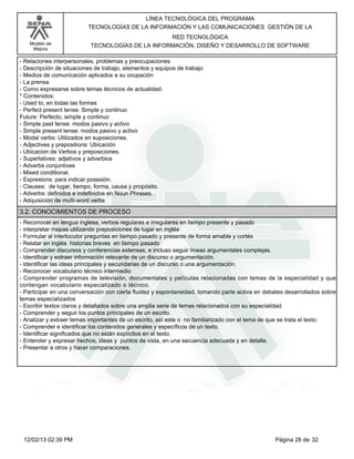 Modelo de
Mejora
LÍNEA TECNOLÓGICA DEL PROGRAMA
TECNOLOGÍAS DE LA INFORMACIÓN Y LAS COMUNICACIONES GESTIÓN DE LA
RED TECNOLÓGICA
TECNOLOGÍAS DE LA INFORMACIÓN, DISEÑO Y DESARROLLO DE SOFTWARE
-Relaciones interpersonales, problemas y preocupaciones
-Descripción de situaciones de trabajo, elementos y equipos de trabajo
-Medios de comunicación aplicados a su ocupación
-La prensa
-Como expresarse sobre temas técnicos de actualidad.
*Contenidos:
-Used to, en todas las formas
-Perfect present tense: Simple y continuo
Future: Perfecto, simple y continuo
-Simple past tense: modos pasivo y activo
-Simple present tense: modos pasivo y activo
-Modal verbs: Utilizados en suposiciones.
-Adjectives y prepositions: Ubicación
-Ubicacion de Verbos y preposiciones.
-Superlatives: adjetivos y adverbios
-Adverbs conjuntives
-Mixed conditional.
-Expresions: para indicar posesión.
-Clauses: de lugar, tiempo, forma, causa y propósito.
-Adverbs: definidos e indefinidos en Noun Phrases.
-Adquisición de multi-word verbs
3.2. CONOCIMIENTOS DE PROCESO
-Reconocer en lengua inglesa, verbos regulares e irregulares en tiempo presente y pasado
-interpretar mapas utilizando preposiciones de lugar en inglés
-Formular al interlocutor preguntas en tiempo pasado y presente de forma amable y cortés
-Relatar en inglés historias breves en tiempo pasado
-Comprender discursos y conferencias extensas, e incluso seguir líneas argumentales complejas.
-Identificar y extraer información relevante de un discurso o argumentación.
-Identificar las ideas principales y secundarias de un discurso o una argumentación.
-Reconocer vocabulario técnico intermedio
-Comprender programas de televisión, documentales y películas relacionadas con temas de la especialidad y que
contengan vocabulario especializado o técnico.
-Participar en una conversación con cierta fluidez y espontaneidad, tomando parte activa en debates desarrollados sobre
temas especializados
-Escribir textos claros y detallados sobre una amplia serie de temas relacionados con su especialidad.
-Comprender y seguir los puntos principales de un escrito.
-Analizar y extraer temas importantes de un escrito, así este o no familiarizado con el tema de que se trata el texto.
-Comprender e identificar los contenidos generales y específicos de un texto.
-Identificar significados que no están explícitos en el texto.
-Entender y expresar hechos, ideas y puntos de vista, en una secuencia adecuada y en detalle,
-Presentar a otros y hacer comparaciones.
Página 28 de 3212/02/13 02:39 PM
 