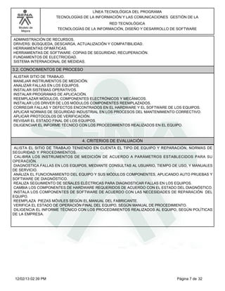 Modelo de
Mejora
LÍNEA TECNOLÓGICA DEL PROGRAMA
TECNOLOGÍAS DE LA INFORMACIÓN Y LAS COMUNICACIONES GESTIÓN DE LA
RED TECNOLÓGICA
TECNOLOGÍAS DE LA INFORMACIÓN, DISEÑO Y DESARROLLO DE SOFTWARE
ADMINISTRACIÓN DE RECURSOS.
DRIVERS: BÚSQUEDA, DESCARGA, ACTUALIZACIÓN Y COMPATIBILIDAD.
HERRAMIENTAS OFIMÁTICAS.
HERRAMIENTAS DE SOFTWARE: COPIAS DE SEGURIDAD, RECUPERACIÓN.
FUNDAMENTOS DE ELECTRICIDAD.
SISTEMA INTERNACIONAL DE MEDIDAS.
3.2. CONOCIMIENTOS DE PROCESO
ALISTAR SITIO DE TRABAJO.
MANEJAR INSTRUMENTOS DE MEDICIÓN.
ANALIZAR FALLAS EN LOS EQUIPOS.
INSTALAR SISTEMAS OPERATIVOS.
INSTALAR PROGRAMAS DE APLICACIÓN.
REEMPLAZAR MÓDULOS, COMPONENTES ELECTRÓNICOS Y MECÁNICOS.
INSTALAR LOS DRIVER DE LOS MÓDULOS COMPONENTES REEMPLAZADOS.
CORREGIR FALLAS Y DEFECTOS ENCONTRADOS EN EL HARDWARE Y EL SOFTWARE DE LOS EQUIPOS.
APLICAR NORMAS DE SEGURIDAD INDUSTRIAL EN LOS PROCESOS DEL MANTENIMIENTO CORRECTIVO.
APLICAR PROTOCOLOS DE VERIFICACIÓN.
REVISAR EL ESTADO FINAL DE LOS EQUIPOS.
DILIGENCIAR EL INFORME TÉCNICO CON LOS PROCEDIMIENTOS REALIZADOS EN EL EQUIPO.
4. CRITERIOS DE EVALUACIÓN
ALISTA EL SITIO DE TRABAJO TENIENDO EN CUENTA EL TIPO DE EQUIPO Y REPARACIÓN, NORMAS DE
SEGURIDAD Y PROCEDIMIENTOS.
CALIBRA LOS INSTRUMENTOS DE MEDICIÓN DE ACUERDO A PARÁMETROS ESTABLECIDOS PARA SU
OPERACIÓN.
DIAGNOSTICA FALLAS EN LOS EQUIPOS, MEDIANTE CONSULTAS AL USUARIO, TIEMPO DE USO, Y MANUALES
DE SERVICIO.
ANÁLIZA EL FUNCIONAMIENTO DEL EQUIPO Y SUS MÓDULOS COMPONENTES, APLICANDO AUTO PRUEBAS Y
SOFTWARE DE DIAGNÓSTICO.
REALIZA SEGUIMIENTO DE SEÑALES ELÉCTRICAS PARA DIAGNOSTICAR FALLAS EN LOS EQUIPOS.
CAMBIA LOS COMPONENTES DE HARDWARE REQUERIDOS DE ACUERDO CON EL ESTADO DEL DIAGNÓSTICO.
INSTALA LOS COMPONENTES DE SOFTWARE DE ACUERDO CON LAS NECESIDADES DE REPARACIÓN DEL
EQUIPO.
REEMPLAZA PIEZAS MÓVILES SEGÚN EL MANUAL DEL FABRICANTE.
VERIFICA EL ESTADO DE OPERACIÓN FINAL DEL EQUIPO, SEGÚN MANUAL DE PROCEDIMIENTO.
DILIGENCIA EL INFORME TÉCNICO CON LOS PROCEDIMIENTOS REALIZADOS AL EQUIPO, SEGÚN POLÍTICAS
DE LA EMPRESA.
Página 7 de 3212/02/13 02:39 PM
 