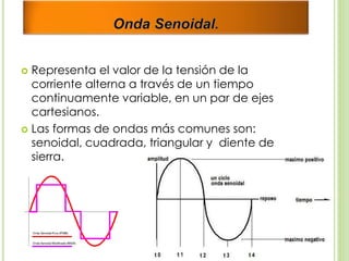  Representa el valor de la tensión de la
corriente alterna a través de un tiempo
continuamente variable, en un par de ejes
cartesianos.
 Las formas de ondas más comunes son:
senoidal, cuadrada, triangular y diente de
sierra.
 