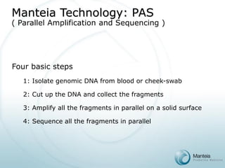 Manteia Technology: PAS( Parallel Amplification and Sequencing ) 
Four basic steps 
1: Isolate genomic DNA from blood or cheek-swab 
2: Cut up the DNA and collect the fragments 
3: Amplify all the fragments in parallel on a solid surface 
4: Sequence all the fragments in parallel  