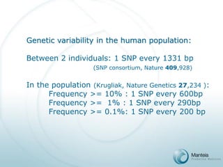 Genetic variability in the human population: 
Between 2 individuals: 1 SNP every 1331 bp 
(SNP consortium, Nature 409,928) 
In the population (Krugliak, Nature Genetics 27,234 ): 
Frequency >= 10% : 1 SNP every 600bp 
Frequency >= 1% : 1 SNP every 290bp 
Frequency >= 0.1%: 1 SNP every 200 bp  