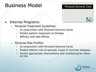 Personal Genome Card 
Internal Programs: 
Personal Treatment Guidelines 
In conjunction with Personal Genome Cards 
Predict patient responses to therapy 
Efficacy and side-effects 
Personal Risk Profiles 
In conjunction with Personal Genome Cards 
Predict lifetime risk of sporadic cases of common diseases. 
Permit appropriate interventions and monitoring for those at risk. Business Model  