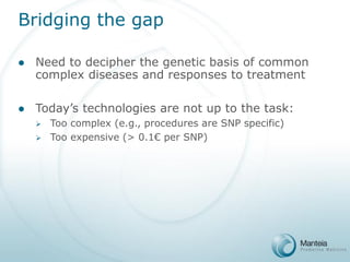 Bridging the gap 
Need to decipher the genetic basis of common complex diseases and responses to treatment 
Today’s technologies are not up to the task: 
Too complex (e.g., procedures are SNP specific) 
Too expensive (> 0.1€per SNP)  