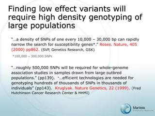 Finding low effect variants will require high density genotyping of large populations 
“…a density of SNPs of one every 10,000 –30,000 bp can rapidly narrow the search for susceptibility genes*.” Roses. Nature, 405 (2000) pp862. (SVP, Genetics Research, GSK) 
“…roughly 500,000 SNPs will be required for whole-genome association studies in samples drawn from large outbred populations.” (pp139). “…efficient technologies are needed for genotyping hundreds of thousands of SNPs in thousands of individuals” (pp143). Kruglyak. Nature Genetics, 22 (1999).(Fred Hutchinson Cancer Research Center & HHMI) 
*100,000 –300,000 SNPs  