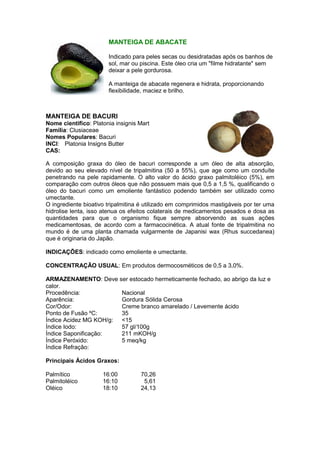 MANTEIGA DE ABACATE 
Indicado para peles secas ou desidratadas após os banhos de 
sol, mar ou piscina. Este óleo cria um "filme hidratante" sem 
deixar a pele gordurosa. 
A manteiga de abacate regenera e hidrata, proporcionando 
flexibilidade, maciez e brilho. 
MANTEIGA DE BACURI 
Nome cientifico: Platonia insignis Mart 
Família: Clusiaceae 
Nomes Populares: Bacuri 
INCI: Platonia Insigns Butter 
CAS: 
A composição graxa do óleo de bacuri corresponde a um óleo de alta absorção, 
devido ao seu elevado nível de tripalmitina (50 a 55%), que age como um conduíte 
penetrando na pele rapidamente. O alto valor do ácido graxo palmitoléico (5%), em 
comparação com outros óleos que não possuem mais que 0,5 a 1,5 %, qualificando o 
óleo do bacuri como um emoliente fantástico podendo também ser utilizado como 
umectante. 
O ingrediente bioativo tripalmitina é utilizado em comprimidos mastigáveis por ter uma 
hidrolise lenta, isso atenua os efeitos colaterais de medicamentos pesados e dosa as 
quantidades para que o organismo fique sempre absorvendo as suas ações 
medicamentosas, de acordo com a farmacocinética. A atual fonte de tripalmitina no 
mundo é de uma planta chamada vulgarmente de Japanisi wax (Rhus succedanea) 
que é originaria do Japão. 
INDICAÇÕES: indicado como emoliente e umectante. 
CONCENTRAÇÃO USUAL: Em produtos dermocosméticos de 0,5 a 3,0%. 
ARMAZENAMENTO: Deve ser estocado hermeticamente fechado, ao abrigo da luz e 
calor. 
Procedência: Nacional 
Aparência: Gordura Sólida Cerosa 
Cor/Odor: Creme branco amarelado / Levemente ácido 
Ponto de Fusão ºC: 35 
Índice Acidez MG KOH/g: <15 
Índice Iodo: 57 gl/100g 
Índice Saponificação: 211 mKOH/g 
Índice Peróxido: 5 meq/kg 
Índice Refração: 
Principais Ácidos Graxos: 
Palmítico 16:00 70,26 
Palmitoléico 16:10 5,61 
Oléico 18:10 24,13 
 