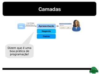 Camadas Dizem que é uma boa prática de programação! 