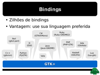 Bindings Zilhões de bindings Vantagem: use sua linguagem preferida C++ (gtkmm) Python (PyGTK) Java (Java-GNOME) C# (GTK#/Mono) Vala PHP (PHP-GTK) Perl (gtk2-perl) Haskell (Gtk2Hs) Ruby (Ruby-GNOME2) Lua (lua-gtk) D (DUI) Ada (GtkAda) GTK+ 