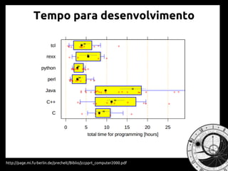 Tempo para desenvolvimento
http://page.mi.fu-berlin.de/prechelt/Biblio/jccpprt_computer2000.pdf
 