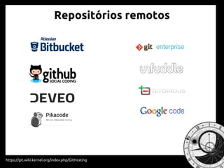 Repositórios remotos
https://git.wiki.kernel.org/index.php/GitHosting
 
