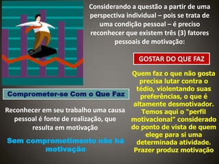 Considerando a questão a partir de uma
perspectiva individual – pois se trata de
uma condição pessoal – é preciso
reconhecer que existem três (3) fatores
pessoais de motivação:

GOSTAR DO QUE FAZ
Quem faz o que não gosta
precisa lutar contra o
tédio, violentando suas
Comprometer-se Com o Que Faz
preferências, o que é
altamente desmotivador.
Reconhecer em seu trabalho uma causa
Temos aqui o "perfil
pessoal é fonte de realização, que
motivacional" considerado
do ponto de vista de quem
resulta em motivação
elege para si uma
Sem comprometimento não há
determinada atividade.
motivação
Prazer produz motivação

 