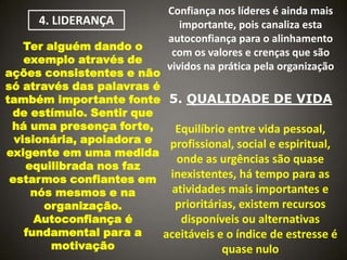 4. LIDERANÇA

Confiança nos líderes é ainda mais
importante, pois canaliza esta
autoconfiança para o alinhamento
com os valores e crenças que são
vividos na prática pela organização

Ter alguém dando o
exemplo através de
ações consistentes e não
só através das palavras é
também importante fonte 5. QUALIDADE DE VIDA
de estímulo. Sentir que
há uma presença forte,
Equilíbrio entre vida pessoal,
visionária, apoiadora e
profissional, social e espiritual,
exigente em uma medida
onde as urgências são quase
equilibrada nos faz
estarmos confiantes em inexistentes, há tempo para as
atividades mais importantes e
nós mesmos e na
prioritárias, existem recursos
organização.
Autoconfiança é
disponíveis ou alternativas
fundamental para a
aceitáveis e o índice de estresse é
motivação
quase nulo

 