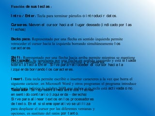 Función de sus t ecl as :

I nt r o / Ent er : Tecla para terminar párrafos o i nt r oduci r dat os.

C sor es: M
  ur       ueven el cur sor haci a el l ugar deseado (i ndi cado por l as
f l echas)

Backs pace: Representado por una flecha en sentido izquierda permite
retroceder el cursor hacia la izquierda borrando simultáneamente l os
car act er es.

Shi f t : Representado por una flecha hacia arriba permite mientras se mantiene
R r oceder : Se representa por una flecha en y vi cever sa.
pulsada cambiar de minúsculas a mayúsculas sentido izquierdo y está si t uada
  et
sobr e l a t ecl a Ent er . Si r ve par a r et r oceder el cur sor haci a l a
i zqui er da bor r ando l os car act er es.

I nser t : Esta tecla permite escribir o insertar caracteres a la vez que borra el
siguiente carácter, en Microsoft Word y otros programas el programa introduce
                                 SOB que indica si la tecla está act i vada o no.
en la barra :inferior la palabra edi ant e dos f l echas
Tabul ador Se r epr esent a m
en sent i do cont r ar i o (i zqui er da – der echa)
Si r ve par a al i near t ext os en l os pr ocesador es
de t ext o. En el si st em oper at i vo se ut i l i za
                           a
para desplazar el cursor por las diferentes ventanas y
opciones, es sustituto del ratón por t ant o.
 