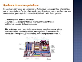 Hardware de una computadora:
El hardware son todos los componentes físicos que forman parte o interactúan
con la computadora. Existen diversas formas de categorizar el hardware de una
computadora, pero aquí decidimos clasificarlo en cinco áreas que son:


  1.Componentes básicos internos:
  Algunos de los componentes que se encuentran dentro del
  gabinete o carcaza de la computadora

  Placa Madre: toda computadora cuenta con una placa madre, pieza
  fundamental de una computadora, encargada de intercomunicar
  todas las demás placas, periféricos y otros componentes entre sí.
 