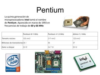 Pentium
La quinta generación de
microprocesadores Intel tomó el nombre
de Pentium. Aparecido en marzo de 1993 en
frecuencias de trabajo de 60 y 66 MHz
 