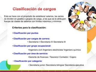 Esta se hace con el propósito de establecer salarios, las series
se dividen en grados o grupos de cargo, a los que se le atribuyen
franjas de clases de salarios con límites máximos y mínimos

Criterios para la clasificación:
• Clasificación por puntos
• Clasificación por cargos de carrera:
• Secretaria I /Secretaria II/ Secretaria III
• Clasificación por grupo ocupacional:
•Ingeniero civil /Ingeniero electricista/ Ingeniero químico
• Clasificación por área de servicio:

•Gerente de finanzas / Tesorero/ Contador / Cajero
• Clasificación por categoría:
• Secretaria junior /Secretaria bilingüe/ Secretaria ejecutiva

 