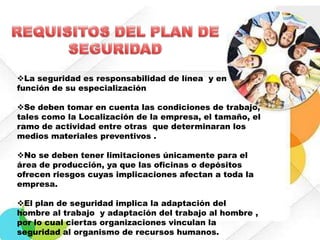La seguridad es responsabilidad de línea y en
función de su especialización
Se deben tomar en cuenta las condiciones de trabajo,
tales como la Localización de la empresa, el tamaño, el
ramo de actividad entre otras que determinaran los
medios materiales preventivos .
No se deben tener limitaciones únicamente para el
área de producción, ya que las oficinas o depósitos
ofrecen riesgos cuyas implicaciones afectan a toda la
empresa.
El plan de seguridad implica la adaptación del
hombre al trabajo y adaptación del trabajo al hombre ,
por lo cual ciertas organizaciones vinculan la
seguridad al organismo de recursos humanos.

 