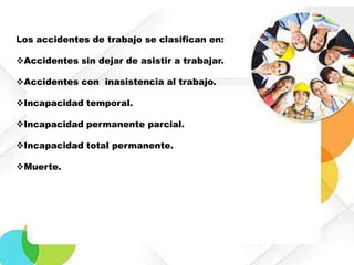 Los accidentes de trabajo se clasifican en:
Accidentes sin dejar de asistir a trabajar.
Accidentes con inasistencia al trabajo.

Incapacidad temporal.
Incapacidad permanente parcial.
Incapacidad total permanente.
Muerte.

 