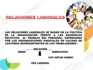 LAS RELACIONES LABORALES SE BASAN EN LA POLITICA
DE LA ORGANIZACIÓN FRENTE A LAS EXIGENCIAS
RELATIVAS AL TRABAJO DEL PERSONAL, EXPRESADAS
POR LAS ORGANIZACIONES SINDICALES EN CALIDAD DE
LEGITIMOS REPRESENTANTES DE LOS TRABAJADORES .
RRHH

RELACION

SINDICATOS
CCP ART.96 CNRBV

PAZ LABORAL

 
