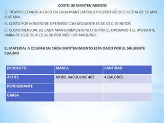 COSTO DE MANTENIMIENTO 
EL TIEMPO LLEVADO A CABO EN CADA MANTEMIENTO PREVENTIVO SE EFECTUA DE 15 MIN. 
A 45 MIN. 
EL COSTO POR MINUTO DE OPERARIO CON AYUDANTE ES DE C$ 0.70 NETOS 
EL COSTO MENSUAL DE CADA MANTENIMIENTO HECHO POR EL OPERARIO Y EL AYUDANTE 
VARIA DE C$10.50 A C$ 31.50 POR MES POR MAQUINA. 
EL MATERIAL A OCUPAR EN CADA MANTENIMIENTO ESTA DADO POR EL SIGUIENTE 
CUADRO 
PRODUCTO MARCA CANTIDAD 
ACEITE MOBIL VACOULINE 405 4 GALONES 
REFRIGERANTE 
GRASA 
 