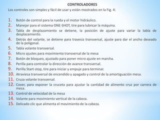 CONTROLADORES 
Los controles son simples y fácil de usar y están mostrados en la Fig. 4: 
1. Botón de control para la rueda y el motor hidráulico. 
2. Manejar para el sistema ONE-SHOT, tire para lubricar la máquina. 
3. Tabla de desplazamiento se detiene, la posición de ajuste para variar la tabla de 
desplazamiento. 
4. Detrás del volante, se detiene para travesía transversal, ajuste para dar el ancho deseado 
de la poligonal. 
5. Tabla volante transversal. 
6. Micro ajustes para movimiento transversal de la mesa 
7. Botón de bloqueo, ajustado para poner micro ajuste en marcha. 
8. Perilla para controlar la dirección de avance transversal. 
9. Perilla Start-stop, tire para iniciar y empuje para terminar. 
10. Atraviesa transversal de encendido y apagado y control de la amortiguación mesa. 
11. Cruza volante transversal. 
12. Cover, para exponer la cruceta para ajustar la cantidad de alimento cruz por carrera de 
mesa. 
13. Control de velocidad de la mesa 
14. Volante para movimiento vertical de la cabeza. 
15. Delicado clic que alimenta el movimiento de la cabeza. 
 