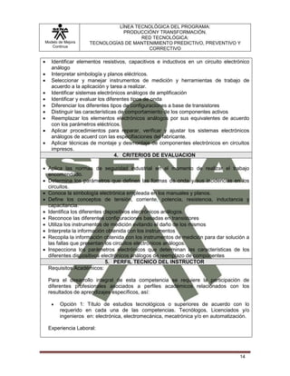 Modelo de Mejora
Continua
LÍNEA TECNOLÓGICA DEL PROGRAMA:
PRODUCCIÓNY TRANSFORMACIÓN.
RED TECNOLÓGICA:
TECNOLOGÍAS DE MANTENIMIENTO PREDICTIVO, PREVENTIVO Y
CORRECTIVO
14
 Identificar elementos resistivos, capacitivos e inductivos en un circuito electrónico
análogo
 Interpretar simbología y planos eléctricos.
 Seleccionar y manejar instrumentos de medición y herramientas de trabajo de
acuerdo a la aplicación y tarea a realizar.
 Identificar sistemas electrónicos análogos de amplificación
 Identificar y evaluar los diferentes tipos de onda
 Diferenciar los diferentes tipos de configuraciones a base de transistores
 Distinguir las características de comportamiento de los componentes activos
 Reemplazar los elementos electrónicos análogos por sus equivalentes de acuerdo
con los parámetros eléctricos.
 Aplicar procedimientos para reparar, verificar y ajustar los sistemas electrónicos
análogos de acuerd con las especifiaciones del fabricante.
 Aplicar técnicas de montaje y desmontaje de componentes electrónicos en circuitos
impresos.
4. CRITERIOS DE EVALUACION
 Aplica las normas de seguridad industrial en el momento de realizar el trabajo
encomendado.
 Determina los parámetros que definen las formas de onda y sus incidencias en los
circuitos.
 Conoce la simbología electrónica empleada en los manuales y planos.
 Define los conceptos de tensión, corriente, potencia, resistencia, inductancia y
capacitancia.
 Identifica los diferentes dispositivos electrónicos análogos.
 Reconoce las diferentes configuraciones basadas en transistores
 Utiliza los instrumentos de medición evitando el daño de los mismos
 Interpreta la información obtenida con los instrumentos
 Recopila la información obtenida con los instrumentos de medición para dar solución a
las fallas que presentan los circuitos electrónicos análogos.
 Inspecciona los parámetros electrónicos que determinan las características de los
diferentes dispositivos electrónicos análogos de reemplazo de componentes
5. PERFIL TECNICO DEL INSTRUCTOR
Requisitos Académicos:
Para el desarrollo integral de esta competencia se requiere la participación de
diferentes profesionales asociados a perfiles académicos relacionados con los
resultados de aprendizajes específicos, así:
 Opción 1: Título de estudios tecnológicos o superiores de acuerdo con lo
requerido en cada una de las competencias. Tecnólogos, Licenciados y/o
ingenieros en: electrónica, electromecánica, mecatrónica y/o en automatización.
Experiencia Laboral:
 
