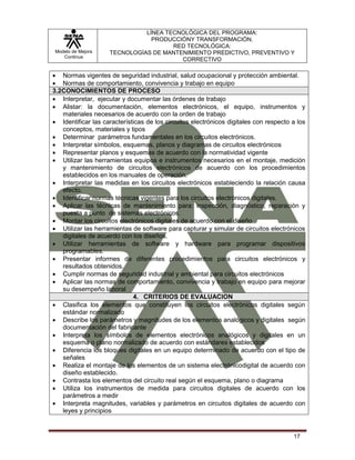 Modelo de Mejora
Continua
LÍNEA TECNOLÓGICA DEL PROGRAMA:
PRODUCCIÓNY TRANSFORMACIÓN.
RED TECNOLÓGICA:
TECNOLOGÍAS DE MANTENIMIENTO PREDICTIVO, PREVENTIVO Y
CORRECTIVO
17
 Normas vigentes de seguridad industrial, salud ocupacional y protección ambiental.
 Normas de comportamiento, convivencia y trabajo en equipo
3.2CONOCIMIENTOS DE PROCESO
 Interpretar, ejecutar y documentar las órdenes de trabajo
 Alistar: la documentación, elementos electrónicos, el equipo, instrumentos y
materiales necesarios de acuerdo con la orden de trabajo
 Identificar las características de los circuitos electrónicos digitales con respecto a los
conceptos, materiales y tipos
 Determinar parámetros fundamentales en los circuitos electrónicos.
 Interpretar símbolos, esquemas, planos y diagramas de circuitos electrónicos
 Representar planos y esquemas de acuerdo con la normatividad vigente
 Utilizar las herramientas equipos e instrumentos necesarios en el montaje, medición
y mantenimiento de circuitos electrónicos de acuerdo con los procedimientos
establecidos en los manuales de operación.
 Interpretar las medidas en los circuitos electrónicos estableciendo la relación causa
efecto.
 Identificar normas técnicas vigentes para los circuitos electrónicos digitales.
 Aplicar las técnicas de mantenimiento para: inspección, diagnóstico, reparación y
puesta a punto de sistemas electrónicos.
 Montar los circuitos electrónicos digitales de acuerdo con el diseño
 Utilizar las herramientas de software para capturar y simular de circuitos electrónicos
digitales de acuerdo con los diseños.
 Utilizar herramientas de software y hardware para programar dispositivos
programables.
 Presentar informes de diferentes procedimientos para circuitos electrónicos y
resultados obtenidos.
 Cumplir normas de seguridad industrial y ambiental para circuitos electrónicos
 Aplicar las normas de comportamiento, convivencia y trabajo en equipo para mejorar
su desempeño laboral
4. CRITERIOS DE EVALUACION
 Clasifica los elementos que constituyen los circuitos electrónicos digitales según
estándar normalizado
 Describe los parámetros y magnitudes de los elementos analógicos y digitales según
documentación del fabricante
 Interpreta los símbolos de elementos electrónicos analógicos y digitales en un
esquema o plano normalizado de acuerdo con estándares establecidos
 Diferencia los bloques digitales en un equipo determinado de acuerdo con el tipo de
señales
 Realiza el montaje de los elementos de un sistema electrónicodigital de acuerdo con
diseño establecido.
 Contrasta los elementos del circuito real según el esquema, plano o diagrama
 Utiliza los instrumentos de medida para circuitos digitales de acuerdo con los
parámetros a medir
 Interpreta magnitudes, variables y parámetros en circuitos digitales de acuerdo con
leyes y principios
 