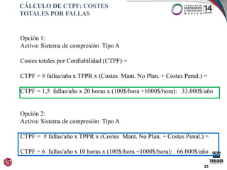 Ctpf Forms.pdf mantenimiento.confiabilidad.pdf