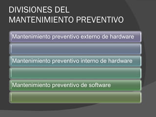 DIVISIONES DEL MANTENIMIENTO PREVENTIVO 