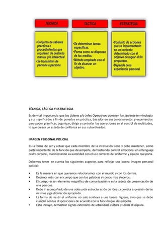 TÉCNICA, TÁCTICA Y ESTRATEGIA
Es de vital importancia que los Líderes y/o Jefes Operativos dominen la siguiente terminología
y sus significados a fin de ponerlas en práctica, basados en sus conocimientos y experiencias
para poder planificar, organizar, dirigir y controlar las operaciones en el control de multitudes,
lo que creará un estado de confianza en sus subordinados.
IMAGEN PERSONAL POLICIAL
Es la forma de ser y actuar que cada miembro de la institución tiene y debe mantener, como
parte importante de la función que desempeña, demostrando control emocional en el lenguaje
oral y corporal, manifestando su autoridad con el uso correcto del uniforme y equipo que porta.
Debemos tener en cuenta los siguientes aspectos para reflejar una buena imagen personal
policial:
• Es la manera en que queremos relacionarnos con el mundo y con los demás.
• Decimos más con el cuerpo que con las palabras y somos más sinceros.
• El cuerpo es un elemento magnífico de comunicación y es la tarjeta de presentación de
una persona.
• Debe ir acompañado de una adecuada estructuración de ideas, correcta expresión de las
mismas y gesticulación apropiada.
• La forma de vestir el uniforme no solo conlleva a una buena higiene, sino que se debe
cumplir con las disposiciones de acuerdo con la función que desempeña.
• Esto incluye, demostrar signos exteriores de urbanidad, cultura y sólida disciplina.
 