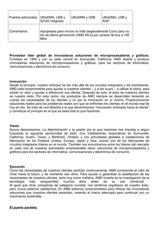 Puertos adicionales UltraDMA, USB y
SVGA integrada
UltraDMA y USB UltraDMA, USB y
AGP
Comentarios Apropiados para micros no Intel (especialmente Cyrix) pero no
los de última generación (AMD K6-2) por carecer de bus a 100
MHz
Proveedor líder global de innovadoras soluciones de microprocesadores y gráficos.
Fundada en 1969 y con su sede central en Sunnyvale, California, AMD diseña y produce
innovadoras soluciones de microprocesadores y gráficos, para los sectores de informática,
comunicaciones y electrónica de consumo.
Innovación
Desde el principio, nuestro enfoque ha ido más allá de los circuitos integrados y los transistores.
AMD está comprometida para ayudar a nuestros clientes – y a los suyos – a utilizar el silicio, para
añadir un valor y ayudar a diferenciar sus ofertas. Después de todo, el éxito de nuestros clientes
es nuestro éxito. Por esta razón, los productos de AMD siempre se desarrollan teniendo en
cuenta las necesidades de los clientes y no por la innovación en sí misma. Proporcionamos
soluciones reales para los problemas reales con que se enfrentan los clientes en el mundo real de
hoy en día. Se trata de una filosofía a la que denominamos “innovación enfocada hacia el cliente”
y constituye el principio en el que se basa todo lo que hacemos.
Visión
Nunca descansamos. La determinación y la pasión por lo que hacemos nos impulsa a seguir
buscando la siguiente oportunidad de éxito. Con instalaciones corporativas en Sunnyvale,
California; Austin, Texas; y Markham, Ontario; y con actividades globales e instalaciones de
fabricación en los Estados Unidos, Europa, Japón y Asia, somos uno de los fabricantes de
circuitos integrados líderes en el mundo. También nos encontramos entre los líderes del mercado
en cada una de nuestras actividades empresariales clave: soluciones de microprocesadores y
gráficos para los sectores de informática, comunicaciones y electrónica de consumo.
Ejecución
Como las necesidades de nuestros clientes cambian continuamente, AMD comprende el valor de
mirar hacia el futuro, y de mantener ese ritmo. Para ayudar a garantizar la satisfacción de las
necesidades de nuestros clientes, tanto hoy como mañana, AMD invierte en la investigación de la
tecnología más vanguardista muchos años antes de su uso comercial.
Al igual que otras compañías de categoría mundial, nos sentimos orgullosos de nuestro éxito,
pero nunca estamos satisfechos. En AMD estamos comprometidos para ofrecer las innovadoras
soluciones que nuestros clientes necesitan, creando el marco adecuado para continuar con un
crecimiento sostenible.
El puerto paralelo.
 
