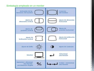 Simbología empleada en un monitor
 