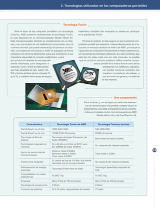 3. Tecnologías utilizadas en las computadoras portátiles




                                                     Tecnología Turión

    Ante el éxito de las máquinas portátiles con tecnología          inalámbrico también han mostrado su interés en participar
Centrino, AMD presentó recientemente la tecnología Turión,           en la plataforma Turión.
la cual descansa en su microprocesador Mobile Athlon 64.
Este microprocesador también se complementa con un chip-                 Por todo lo anterior, lo más seguro es que la próxima com-
set y con una tarjeta de red inalámbrica incorporada; pero al        putadora portátil que adquiera, independientemente de si in-
contrario de Intel, que puede darse el lujo de producir un chip-     corpora un microprocesador de Intel o de AMD, ya incluya la
set y una tarjeta de red exclusiva, AMD ha trabajado de forma        capacidad de conectarse directamente a redes inalámbricas,
estrecha con terceros fabricantes, para que incorporen a sus         sin necesidad de hardware adicional. Si a ello sumamos que
chipsets la capacidad de conexión inalámbrica, y para                este tipo de redes cada vez son más comunes, es posible
que produzcan tarjetas de red especial-                               que en un futuro cercano podamos utilizar nuestra compu-
mente diseñadas para integrarse a                                                    tadora portátil de la misma forma como ahora
sistemas Turión. Entre los fabricantes                                                          empleamos los teléfonos celulares,
que han aceptado el reto, están VIA,                                                            sin perder nunca la conexión con
SiS y Nvidia del lado de los chipsets (ﬁ-                                                       nuestros compañeros de trabajo, o
gura 5); y múltiples fabricantes de equipo                                                      con el mundo en general, a través de
                                                                                               la red Internet.




                                                                                                          Una comparación
                                                                           Para ﬁnalizar, y con el objeto de darle más elemen-
                                                                            tos de decisión para una posible compra futura, le
                                                                           presentamos una tabla comparativa de las caracte-
                                                                           rísticas principales de los microprocesadores AMD
                                                                                        Mobile Athlon 64 y del Intel Pentium M.


                Característica                 Tecnología Turión de AMD                 Tecnología Centrino de Intel

          Caché Nivel-1 en el chip        128K (64K+64K)                              64K (32K+32K)
          Caché Nivel-2 en el chip        1024K/512K (Exclusiva)                      2048K (Inclusiva)
          Tecnología de Bus de            Tecnología de Hyper-Transporte, de
                                                                                      Bus frontal de hasta 533MHz
          sistema                         hasta 1600MHz
          Controladora integrada de       Sí, a 64 bits con 8 bits de ECC, para
                                                                                      No, depende del chipset empleado
          memoria                         SO-DIMMs de hasta 400MHz
                                          Sistema: hasta 6.4GB/s                                                                       19
          Ancho de banda total del
                                          Memoria: hasta 3.2GB/s                      Total: hasta 4.3GB/s
          microprocesador
                                          Total: hasta 9.6GB/s
                                          Sí, ancho de bus de 128 bits, a la misma
          Puente norte integrado                                                      No, depende del chipset empleado.
                                          velocidad que el microprocesador
          Administración de energía                                                   Tecnología SpeedStep mejorada de
                                          Tecnología Power-Now de AMD
          avanzada                                                                    Intel
          Compatibilidad con redes
                                          Sí (802.11g)                                Sí (802.11g)
          inalámbricas
          Empaque                         Micro-PGA de 754 terminales                 Micro-PGA de 478 terminales
          Tecnología de construcción      0.09um                                      0.09um
          Consumo de potencia             25 ó 35 watts, dependiendo del modelo       27 watts
 