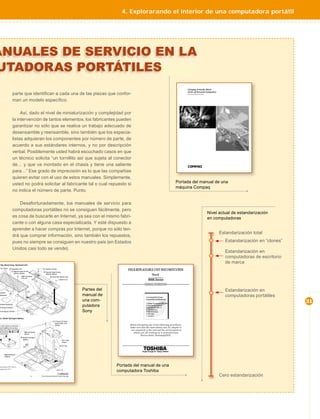 4. Explorarando el interior de una computadora portátil




ANUALES DE SERVICIO EN LA
UTADORAS PORTÁTILES
                                                                                                                                                                           Compaq Armada M700
                                                                                                                                                                           Series of Personal Computers
                      parte que identiﬁcan a cada una de las piezas que confor-                                                                                            Maintenance and Service Guide




                      man un modelo especíﬁco.

                           Así, dado el nivel de miniaturización y complejidad por
                      la intervención de tantos elementos, los fabricantes pueden
                      garantizar no sólo que se realice un trabajo adecuado de
                      desensamble y reensamble, sino también que los especia-
                      listas adquieran los componentes por número de parte, de
                      acuerdo a sus estándares internos, y no por descripción
                      verbal. Posiblemente usted habrá escuchado casos en que
                      un técnico solicita “un tornillito así que sujeta al conector
                      de… y que va montado en el chasis y tiene una saliente
                      para…” Ese grado de imprecisión es lo que las compañías
                      quieren evitar con el uso de estos manuales. Simplemente,
                      usted no podrá solicitar al fabricante tal o cual repuesto si                                                                                   Portada del manual de una
                                                                                                                                                                      máquina Compaq
                      no indica el número de parte. Punto.

                          Desafortunadamente, los manuales de servicio para
                      computadoras portátiles no se consiguen fácilmente, pero
                                                                                                                                                                                                           Nivel actual de estandarización
                      es cosa de buscarle en Internet, ya sea con el mismo fabri-                                                                                                                          en computadoras
                      cante o con alguna casa especializada. Y esté dispuesto a
                      aprender a hacer compras por Internet, porque no sólo ten-
                                                                                                                                                                                                                 Estandarización total
                      drá que comprar información, sino también los repuestos,
                      pues no siempre se consiguen en nuestro país (en Estados                                                                                                                                      Estandarización en “clones”
                      Unidos casi todo se vende).
                                                                                                                                                                                                                    Estandarización en
                                                                                                                                                                                                                    computadoras de escritorio
d Key Board Assy, Keyboard Unit
                                                                                                                                                                                                                    de marca
                                                                                                                 FIELD REPLACEABLE UNIT DOCUMENTATION
Four Claws     qa Keyboard Unit                            1 Cushion (Hood)
                  7 Special Head Screw                      2 Special Head Screw
                    (M2X4) (Black)
                                                                                                                                          Tecra
                                                                                                                                                   TM
                                                              (M2X4) (Black)
                              MBX-55 Board                          6 Hood Key Board Assy
                              CN1151
                                         4                                     Label ID (U)                                         9000 Series
                                                  5
                                                                                                                                GENERAL INFORMATION



                                      8
                                                                                               Partes del                                                                                                           Estandarización en
eyboard                                                               3
               9
eyboard2                                                                                       manual de                         Tools Required for Proper
                                                                                                                                                                                                                    computadoras portátiles
                                                                                               una com-                          Disassembly and Reassembly:

                                                                                                                                                                                                                                                  31
                                                                                                                                 1. Phillips Screwdriver (Size 0&1)
Bracket Keyboard
55 Board CN2001
                                                                                               putadora                          2. Flat head Screwdriver
                                                                                                                                 3. Security Torx (Size 7)

BX-55 Board CN1901                                                                             Sony                              4. Case Separator
                                                                                                                                 5. ESD Wrist Strap
                                                                                                                                 6. ESD mats
                                                                                                                                 7. Tweezers
an, Nickel Hydrogen Battery
                                                                       1 0 Numbr P3 Kind
                                                                         Screw (M2) (X3)
 n both cases of removing                                                (Black)                                  Before attempting any of the following procedures,
and installing the screws,                                                                                        make sure that the main battery and AC adaptor is
ollow the order of screwing                                                                                        not connected to the unit and the environment in
starting from A, B and C          MBX-55 Board
n this order.                                         2                                                              which you are working on is protected from
                                  CN101
          B                                                                                                                  Electro-Static Discharge(ESD).
                              6 Nickel Hydrogen
 C            A                 Battery                                            Fan Case
                                                                                   Sheet

                                                                                4 DC Fan
                                 5
                                                                          3                                                    TOSHIBA
                                                                                                                             Tough Enough for Today’s World.
       MBX-55 Board
       CN2610




 emoving the CPU, refer to
                                                                                                            Portada del manual de una
eplacing the CPU ”.
                                                                            CPU (∗1)
                                                                                                            computadora Toshiba
                                                                              Confidential
                                          1-5             PCG-GR150/GR150K/GR170/GR170K (AM)                                                                                                                     Cero estandarización
 