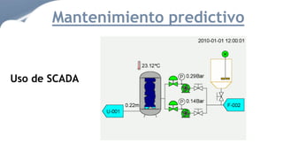 Mantenimiento predictivo
Uso de SCADA
 