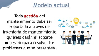 Toda gestión del
mantenimiento debe ser
soportada a través de
ingeniería de mantenimiento
quienes darán el soporte
necesario para resolver los
problemas que se presenten.
Modelo actual
 
