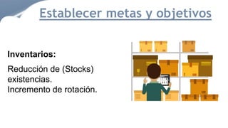 Inventarios:
Reducción de (Stocks)
existencias.
Incremento de rotación.
Establecer metas y objetivos
 
