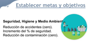 Seguridad, Higiene y Medio Ambiente:
Reducción de accidentes (cero).
Incremento del % de seguridad.
Reducción de contaminación (cero).
Establecer metas y objetivos
 
