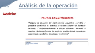 Modelo:
Análisis de la operación
 