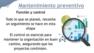 Función y control
Todo lo que se planeó, necesita
un seguimiento se hace en esta
etapa
El control es esencial para
mantener la organización en buen
camino, asegurando que los
proyectos continúen.
Mantenimiento preventivo
 