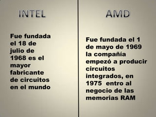 Fue fundada
               Fue fundada el 1
el 18 de
               de mayo de 1969
julio de
               la compañía
1968 es el
               empezó a producir
mayor
               circuitos
fabricante
               integrados, en
de circuitos
               1975 entro al
en el mundo
               negocio de las
               memorias RAM
 